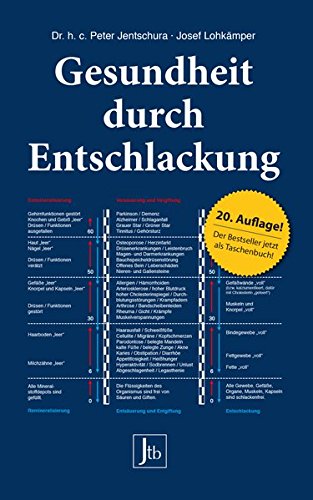 Gesundheit durch Entschlackung – 20. Aufl.